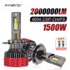 Heyword 2Pcs Car Headlight H4 H7 LED H11 9005 9006 H1 Auto Bulbs 160W 26000LM Light Lamp 6000K 12V Led Headlight Bulbs