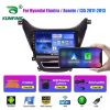 Android 14 Car radio Navigation Multimedia Player For Toyota Corolla 2006 2007 2008 2009 2010 2011 2012 2013 Carplay Auto Stereo