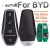 KEYYOU Modified Version Key For Vauxhall Opel Zafira B Astra H Corsa D Vectra C Astra Vectra Signum Car Key Case 2 Buttons